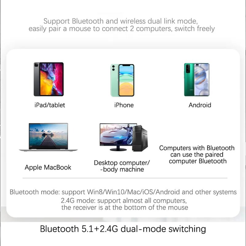 Mouse For Laptop PC Bluetooth RGB Rechargeable Mouses Wireless Computer Silent Mice LED Backlit Ergonomic_voghion.com