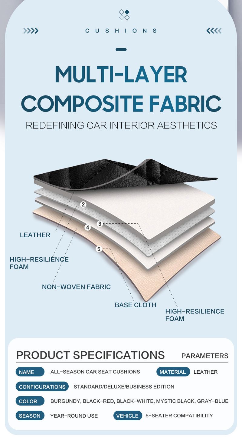 Set completo di coprisedili per auto in stile business a 5 posti, in pelle PU impermeabile di alta qualità, universali, adatti per la maggior parte di auto, camion e_voghion.com