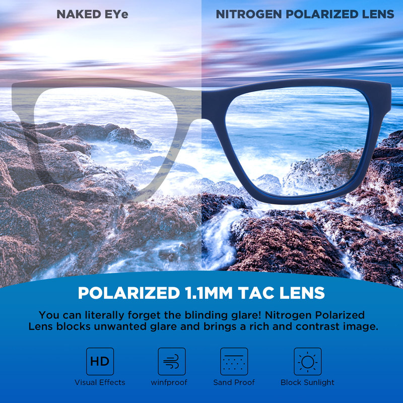 AABV Polarized Sports Solglasögon, Cykling Löpning Golf Fiske Solglasögon för män och kvinnor-Blå_voghion.com