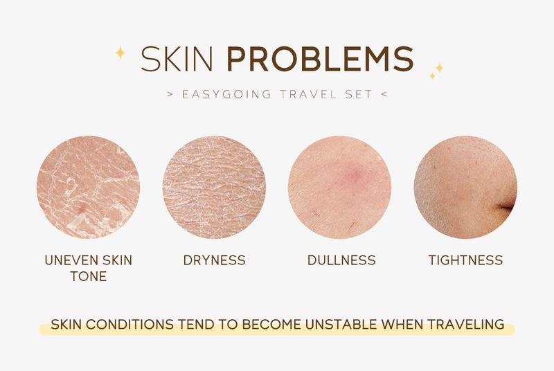 Cestovní sada Lacquer Ceramide 4dílná mini sada péče o pleť Péče o obličej_voghion.com