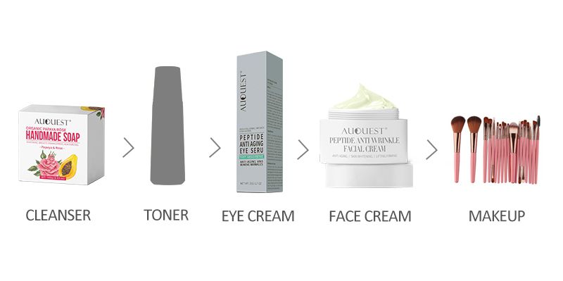 Cremă de ochi cu peptide, cearcăne, îndepărtarea pungilor de sub ochi, ser hidratant, ridicare a pielii ochilor, îngrijire cosmetică pentru frumusețe_voghion.com