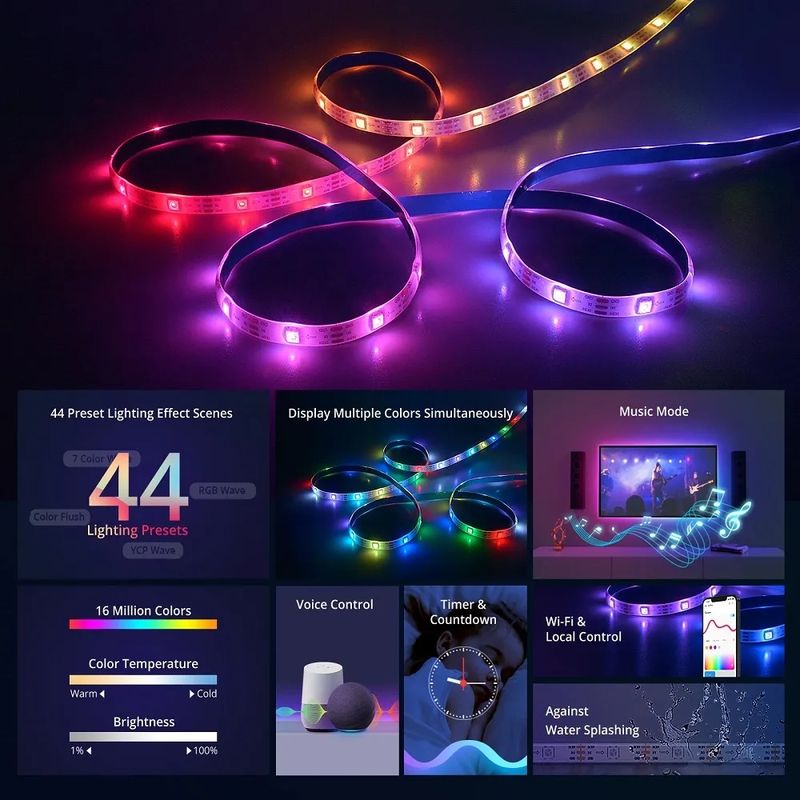 SONOFF L3/L3 Pro 5M WiFi Strip Light Flexible RGB Lights Decoration LED Lamp Tape Smart Via Alexa Google Home_voghion.com