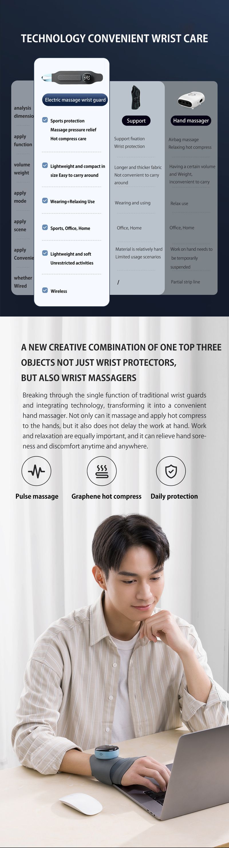 New EMS Smart Tendon Sheath Heating Wrist Brace Hot Compress Breathable Detachable Hand Sprain Massage Support_voghion.com