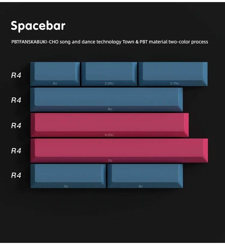 Pbtfans Original Zweifarbige Nical-Tastatur_voghion.com