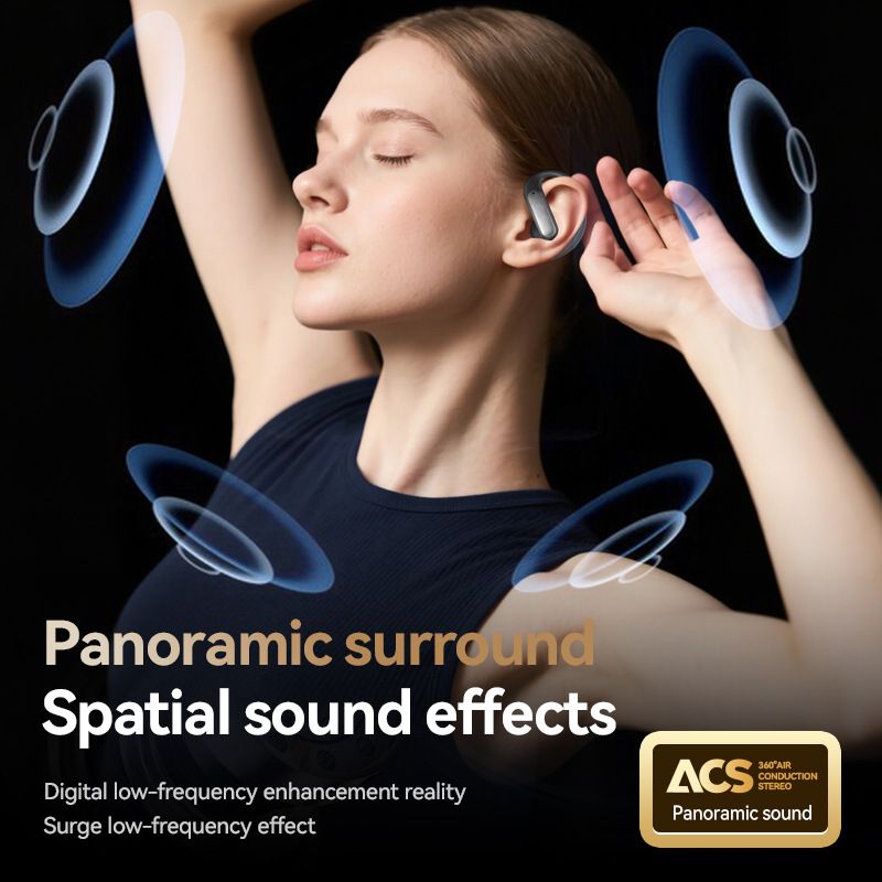 M130 Hot-Selling Bluetooth Earphones Wireless Ear-Hook Style 2025 New Model Air Bone Conduction Open In-Ear Running_voghion.com