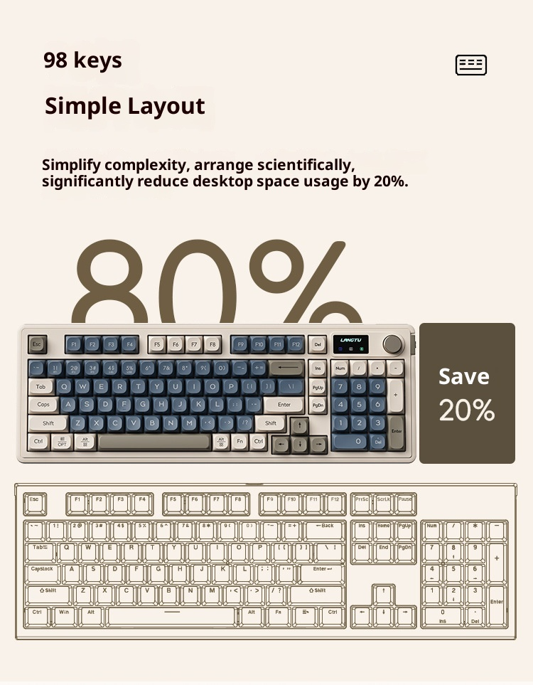 L98 98-Tasten-Kompakt-Kabellose Mechanische Tastatur Mit RGB-Hintergrundbeleuchtung, Knöpfen Und Display | 2,4G Bluetooth Typ-C Triple-Mode-Tastatur Für PC Und Mac_voghion.com