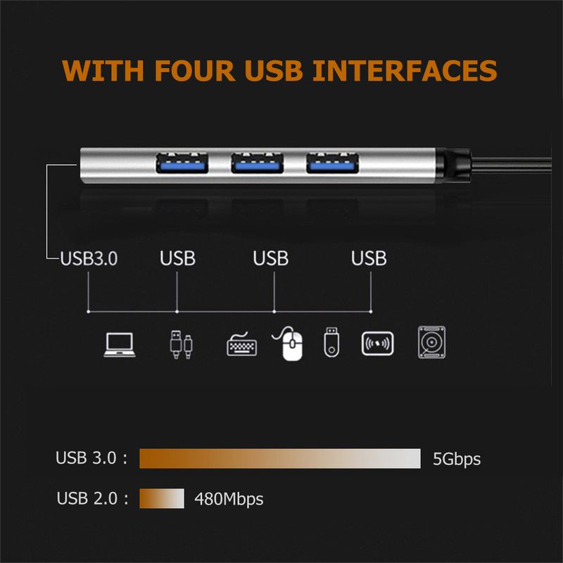 USB C típusú hub 3.0 3.1 4 portos több USB elosztó adapter OTG HUAWEI Xiaomi Lenovo Macbook PC számítógép tartozékokhoz_voghion.com