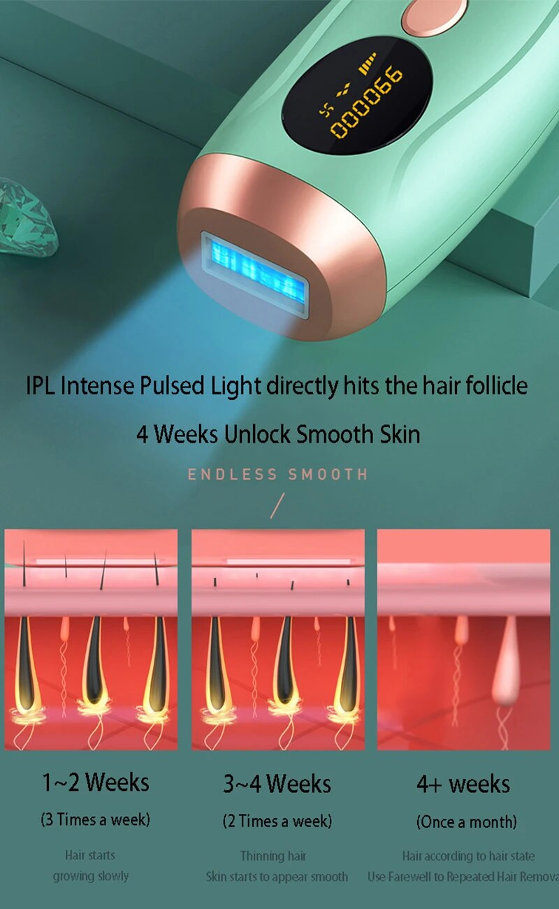 Laser Haaren tfernung austauschbare Lampe Flash Frauen Photo pilator Bikini Trimmer IPL Epilierer_voghion.com