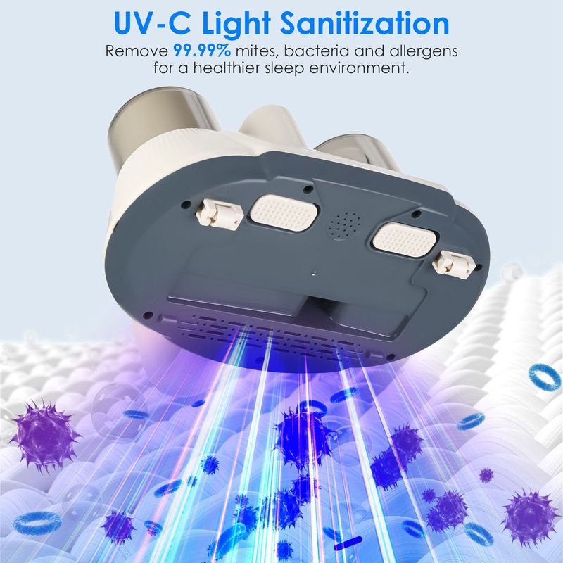 15000PA Double-Cup Bed Vacuum Cleaner With UV-C Light Cordless Mattress Vacuum Rechargeable Dust Mites Remover With 3 Washable Filters_voghion.com