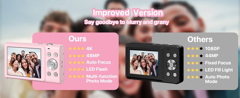 Câmera digital, câmera de vlog 4K, câmeras UHD de 48 MP com foco automático para fotografia, antivibração, ponto de zoom digital 16X, com cartão de 32 GB para adolescentes e adultos iniciantes_voghion.com