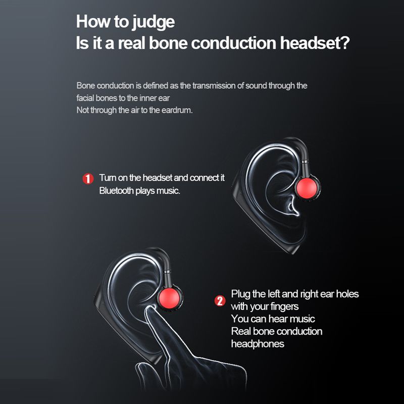 Ear Clip Type Bone Conduction Headphones Handfree Bone Transmission Headset Noise Reduction for Business Sports Cycling Fitness_voghion.com