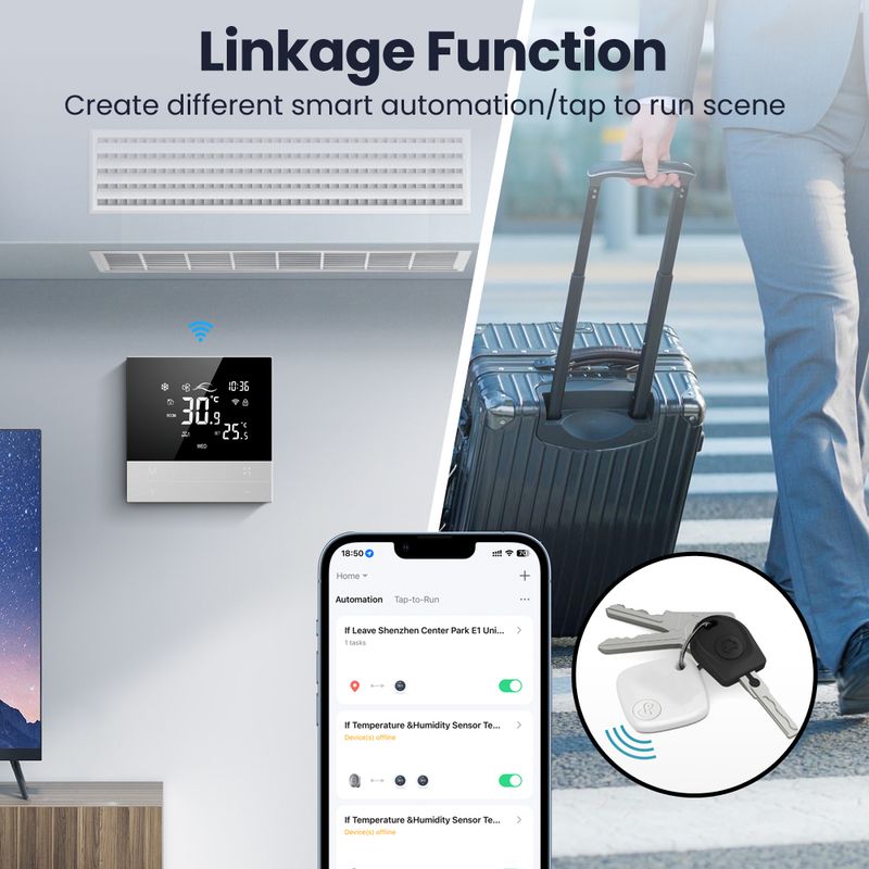 AVATTO Tuya WiFi Smart Central Air Conditionné Thermostat Interrupteur Chauffage Cool 3 Vitesse Ventilo-convecteur Unité Fonctionne avec Alexa_voghion.com
