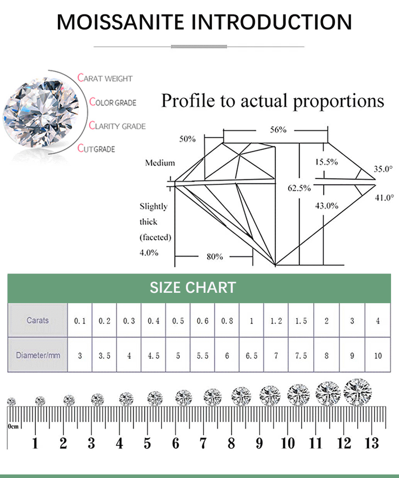 4 Karat Moissanite mat Zertifikat Sterling Sier Brilliant Cut Lab Diamant Verlobungsring Hochzäitsband fir Fraen_voghion.com