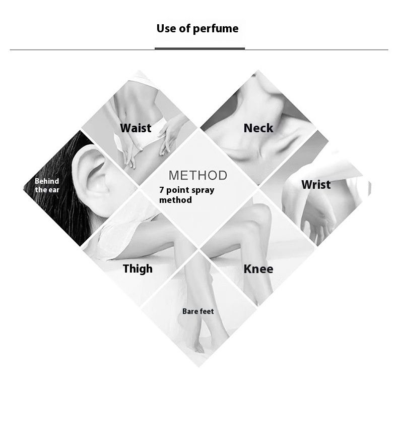 Akciós női parfüm Blue Lady tartós illatú női könnyed citrusos illatú parfüm_voghion.com