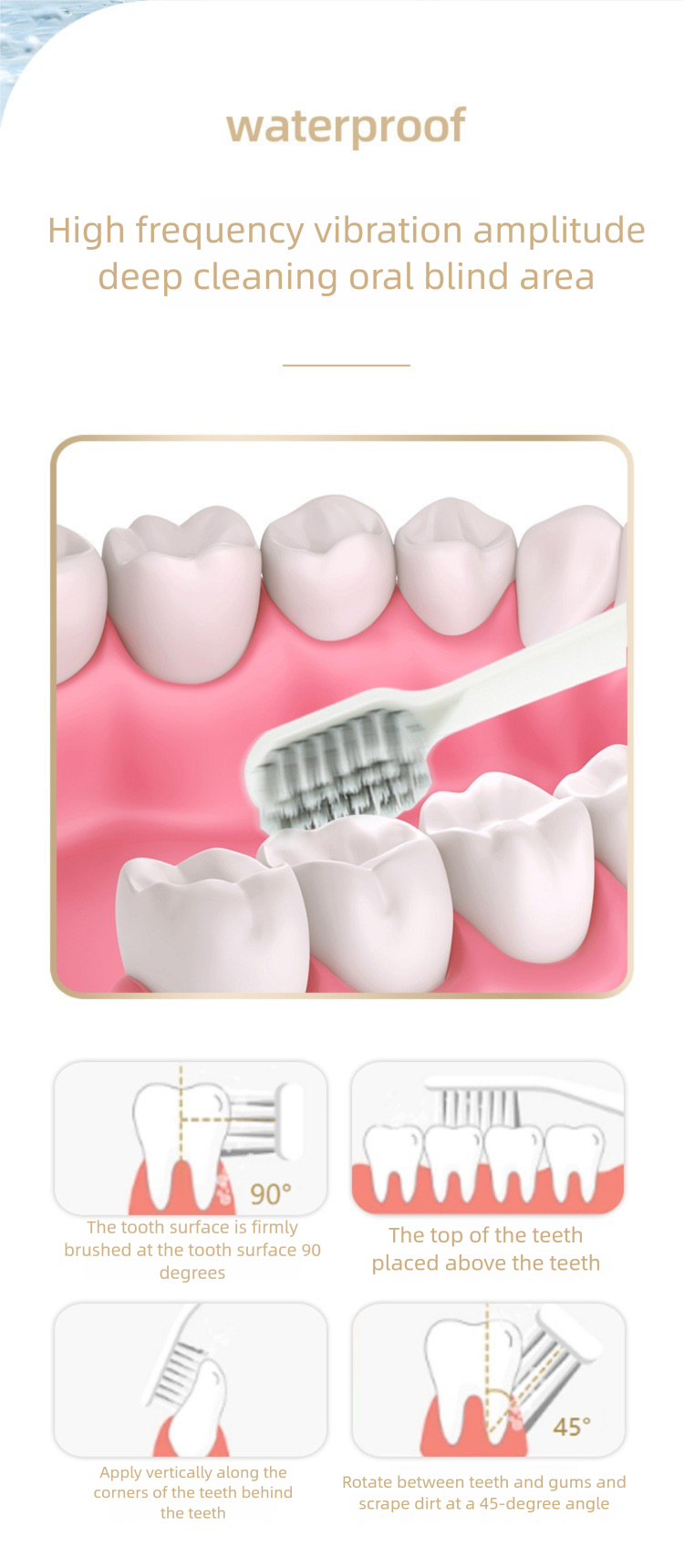 Smart Sonic Toothbrush Set With USB Charging, Auto Timer & Quadpacer, For Adults & Kids, IPX7 Waterproof For Home And Travel_voghion.com