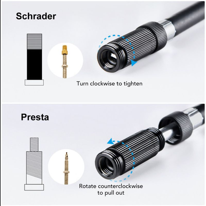 Tragbare Hochdruck-Fahrradluftpumpe mit 500 psi und Manometer für Gabel und Hinterradaufhängung, Stoßdämpfer, Mountainbike-Pumpe_voghion.com