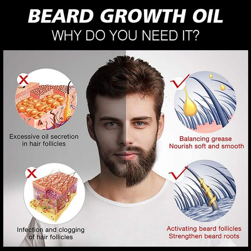Olio nutriente naturale potenziatore di olio essenziale per la crescita della barba efficace per prodotti liquidi per il trattamento della perdita dei capelli per la crescita della barba domestica_voghion.com