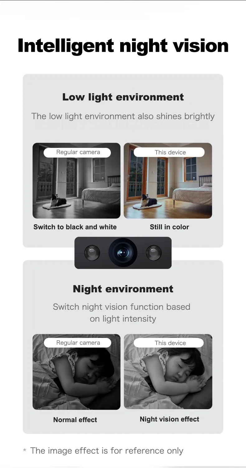 1080P HD Mini WIFI Kamera Akıllı Ev Güvenliği IR Gece Görüşü Geniş Açı Mikro Kablosuz Gözetim Kameraları Video_voghion.com