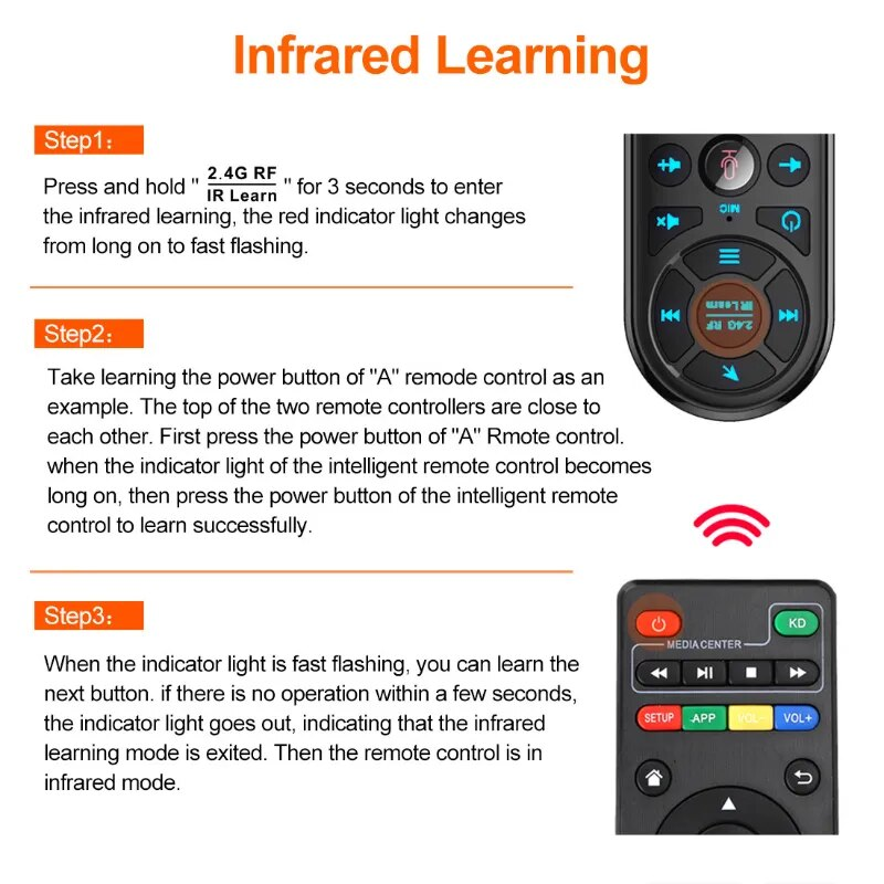 Q6 PRO stemmefjernbetjening 2.4G trådløs luftmus med gyroskop baggrundsbelyst IR-læring til Android TV Box H96 MAX X96_voghion.com