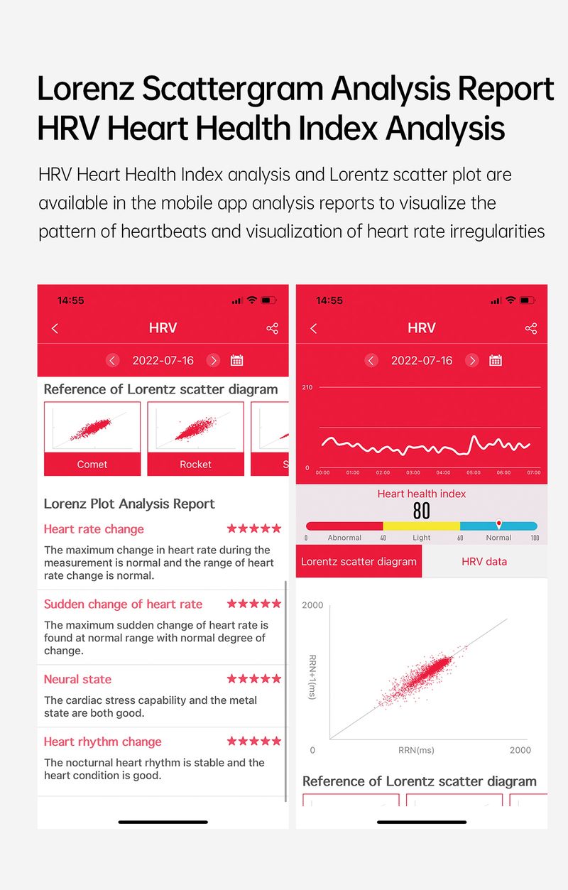 New ECG+HRV Bluetooth Call Smart Watch Heart Rate SpO2 Blood Pressure Monitoring MET Body Composition Test SOS Sports Watch_voghion.com