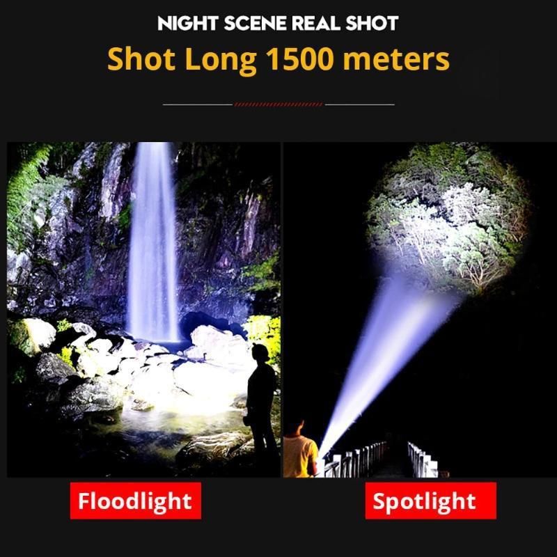 Faro con sensore di luce forte Faro portatile con zoom ruotabile a LED Lampada da esterno ricaricabile impermeabile montata sulla testa XYZ_voghion.com