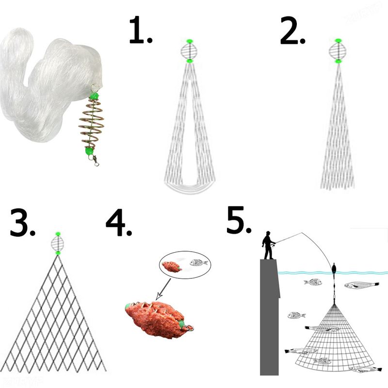 Accessori per attrezzi da pesca con esche in gabbia a molla semplice e automatico King Bundle_voghion.com