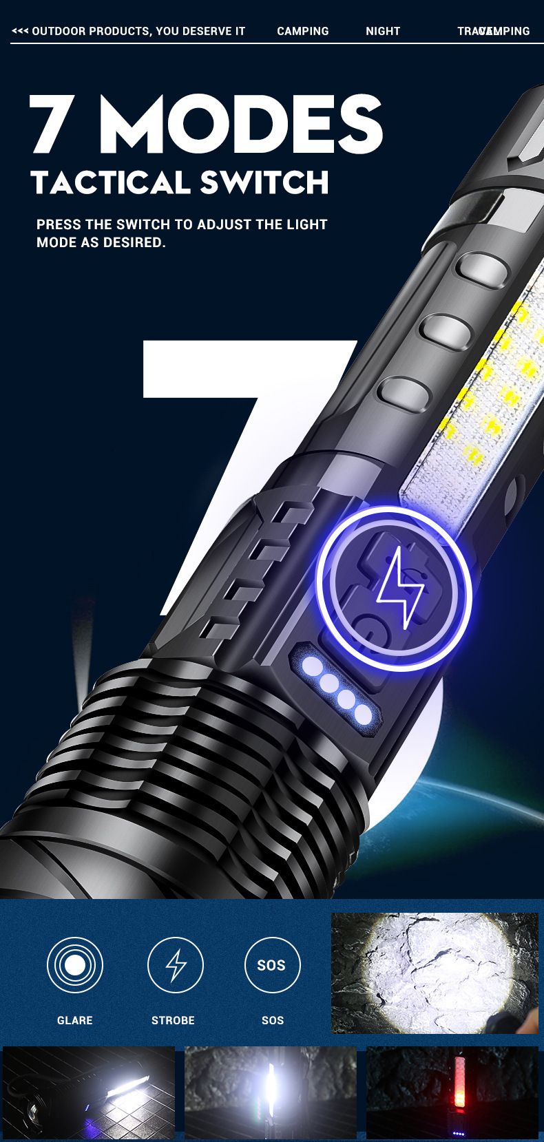 Ny stærk lyspatruljecamping, USB-opladning til udendørs fotos, klar laserlommelygte med COB_voghion.com