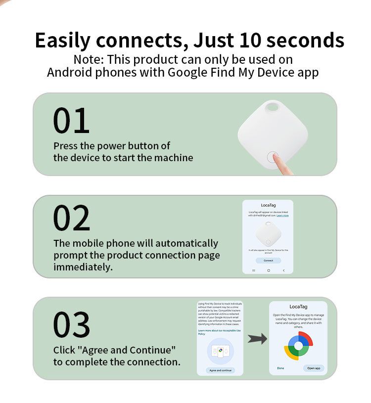 Tracker compatibile con Trova il mio dispositivo - Localizzatore anti-smarrimento per animali domestici e bambini con GPS in tempo reale per l'integrazione con hub_voghion.com