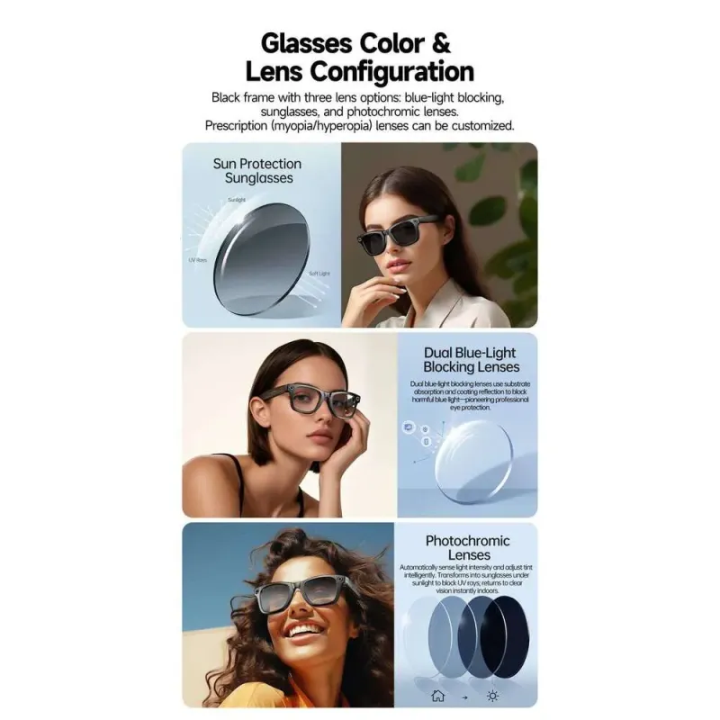 LIGE Upgrade Smart With Camera Video Recording AI Photo Recognition Bluetooth Call Translation Voice Assistant Glasses_voghion.com
