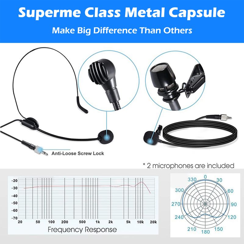 Wireless Microphone Lapel Headset Mini Portable Receiver Transmitter UHF Professional Public Speaking Plug And Play_voghion.com