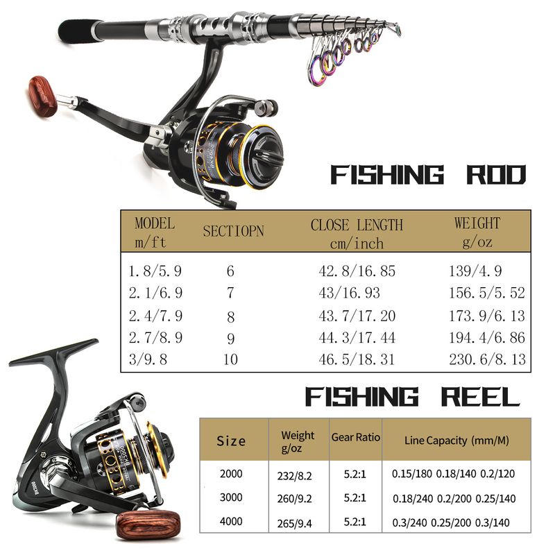 Carbon Fiber Lure Sea Telescopic Rod Spinning Reel Travel Saltwater Freshwater Fishing Set_voghion.com