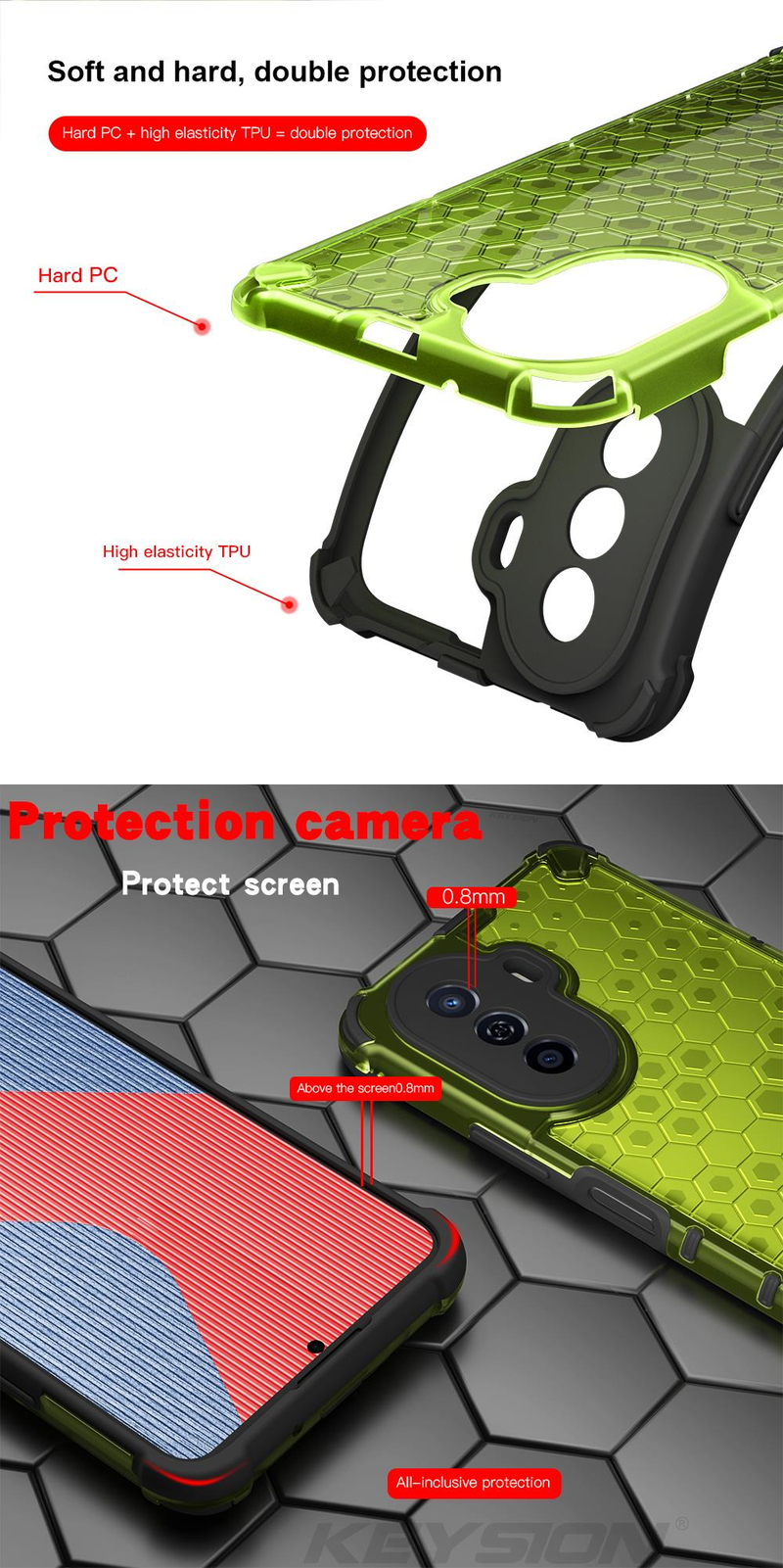 KEYSION Stötsäkert pansarfodral för Huawei Nova Y70 Silikon + PC Transparent Honeycomb-telefon bakskal till Huawei Nova Y_voghion.com
