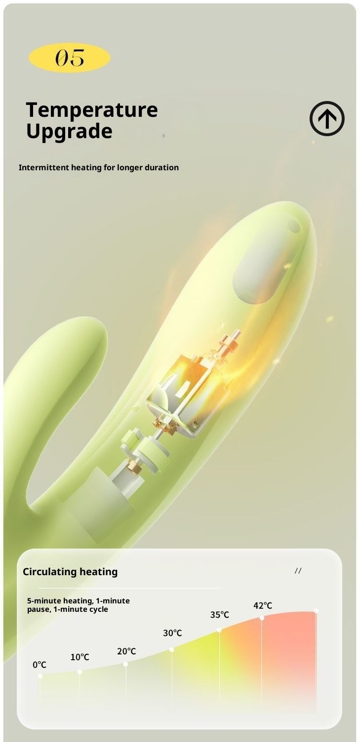 LuvBox Vibratore Stile Inserimento Masturbatore Femminile Riscaldamento Automatico Forte Vibrazione Massaggio Silenzioso Giocattolo Sessuale_voghion.com