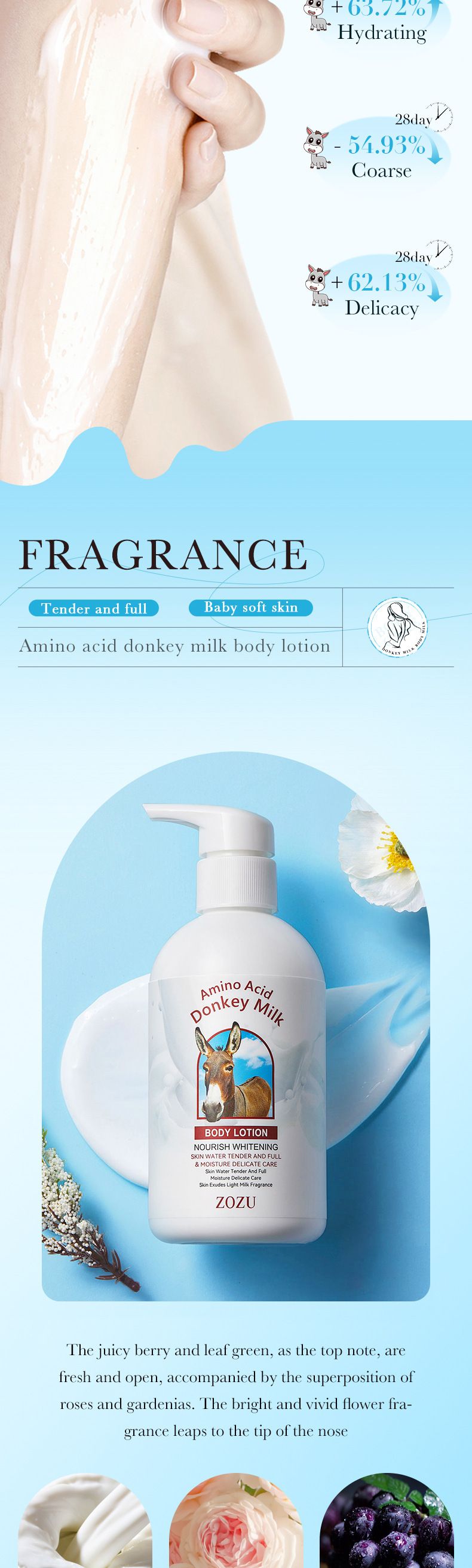 ZOZU Amino Acid Donkey Milk Body Lotion 256g Moisturizing, Firming And Brightening Skin Tone Body Lotion_voghion.com