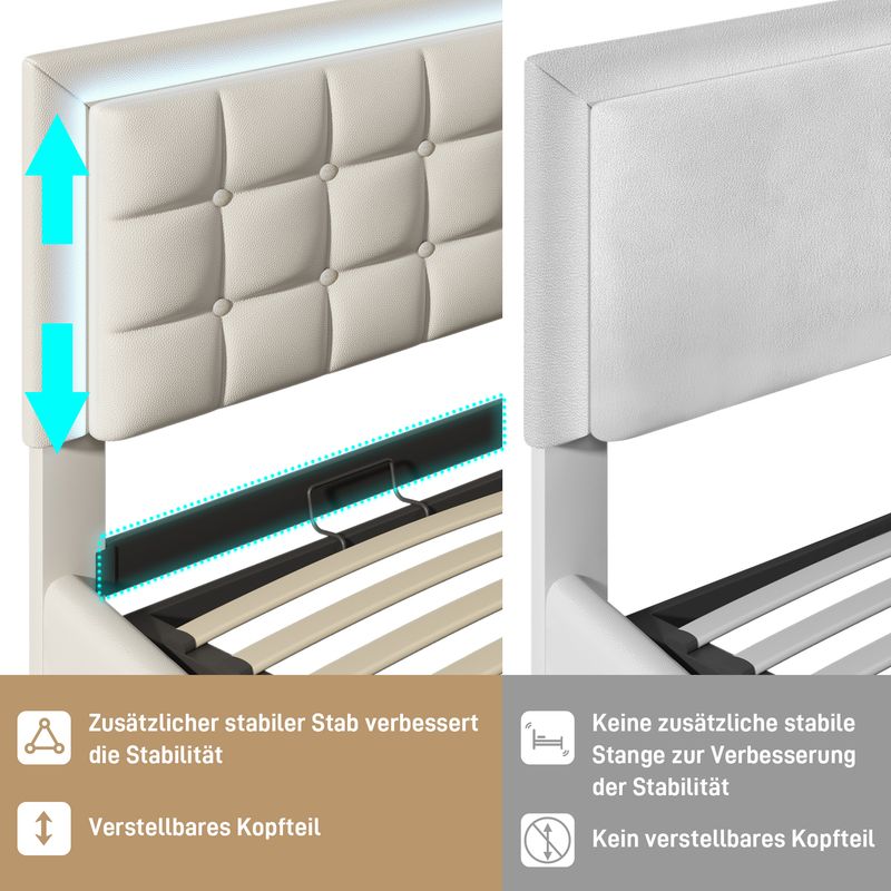 Lit double 140 x 200 cm avec sommier à lattes et rangements, avec bande lumineuse LED, cadre de lit rembourré en similicuir blanc._voghion.com