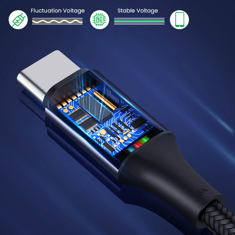 Typ 100W USB C op USB-C 5A rechtwénkleg PD Schnellladung Datumslinn gëeegent fir Bicher Samsung Xiaomi Huawei -_voghion.com