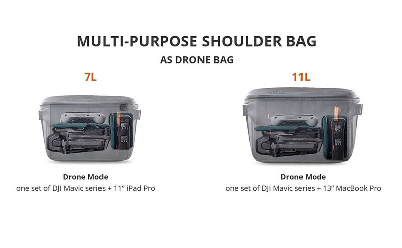 PGYTECH OneMo Sling 7L 11L Crossbody Camera For DSLR Mirrorless Cameras, Photography Bag For Men And Women Newest_voghion.com