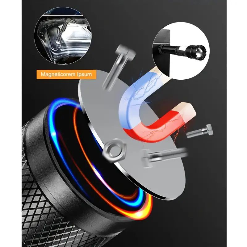 Strong light telescopic zoom flashlight Type-c charging multi-function outdoor lighting COB side light with magnetic absorption_voghion.com