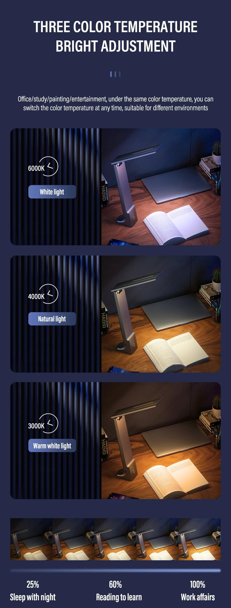 LED Folding Desk USB Charging Touch Control Dimmable Desktop Eye Protection Reading Study Office Bedroom Bedside Lamp_voghion.com
