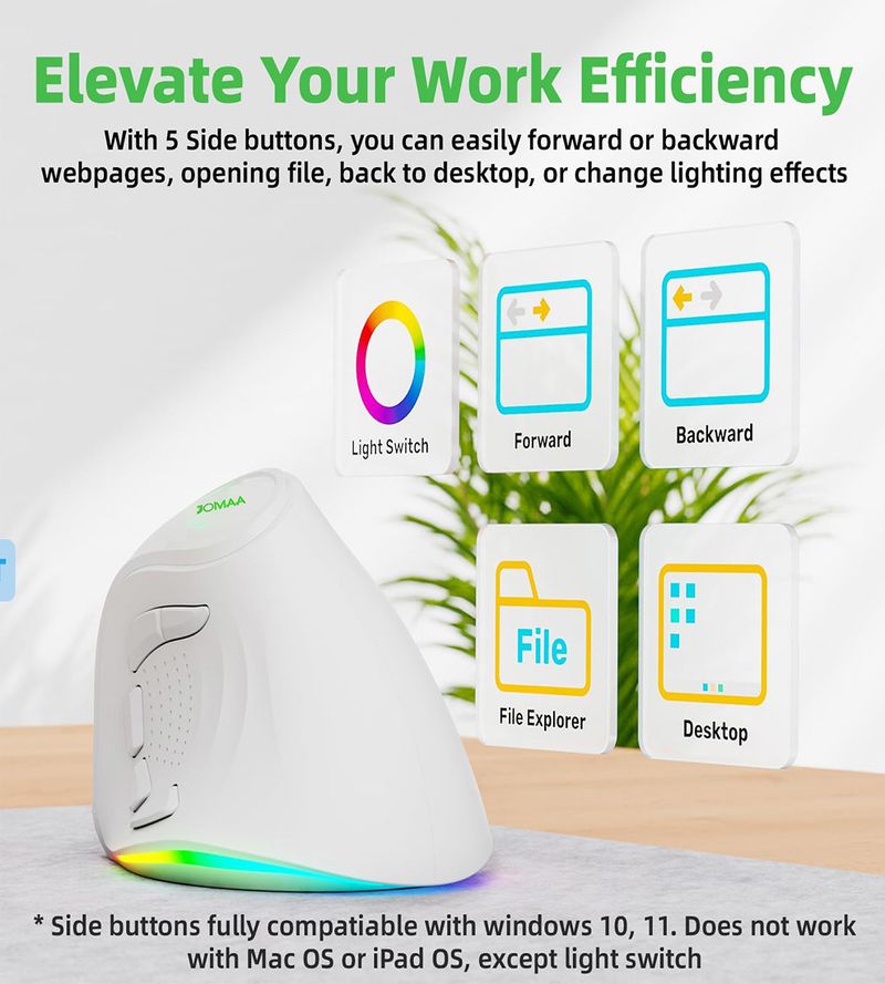 JOMAA-Wireless AI Mouse, 2.4G, Bluetooth, Voice Recording, Artificial Intelligence, 1600DPI, USB, Speech Recognition,_voghion.com