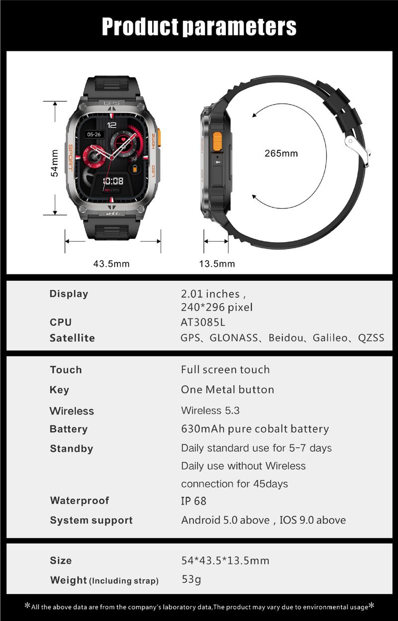 QX18 Smartwatch mit GPS und Bluetooth-Anrufen – 1,4-Zoll-TFT-Touchscreen, Herzfrequenz- und Blutdruckmessgerät, IP68 wasserdicht, 14-Tage-Akku_voghion.com