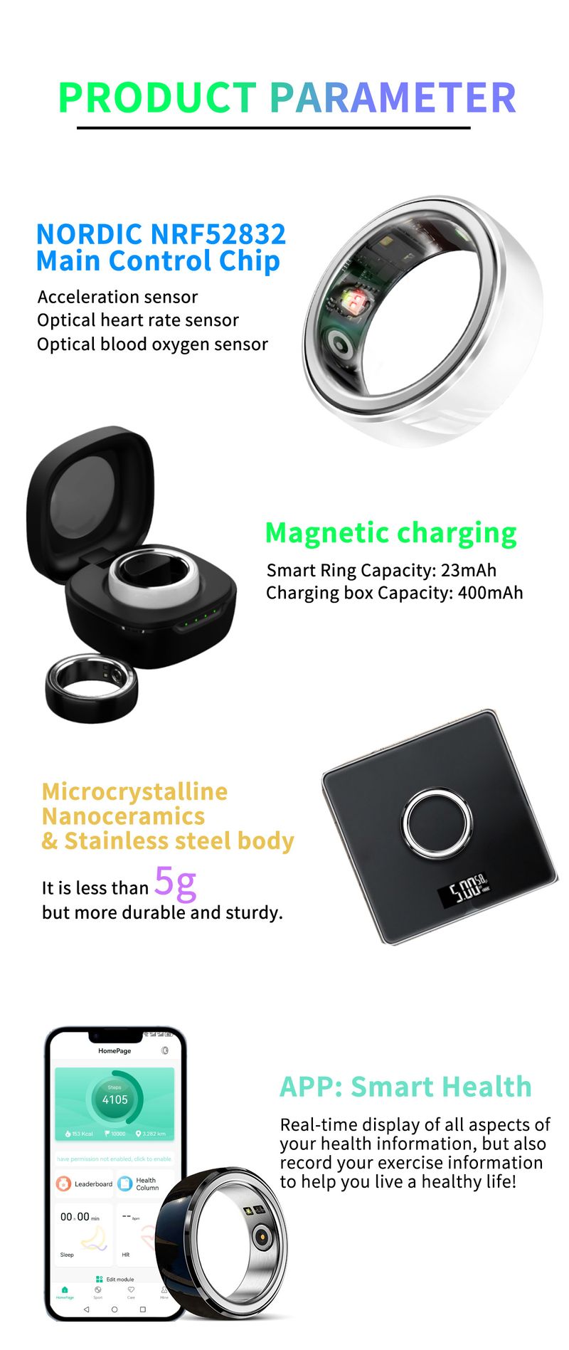 Cross Border New Smart Ring Heart Rate Blood Oxygen Health Sleep Monitoring Sports Multi Function Waterproof Jewelry Delivery_voghion.com