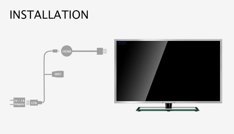 G2 1080P TV-Stick Display Bildschirm Spiegel HDMI-kompatibel Dongle WIFI Für IOS Android Chromecast Google Unterstützung Mirascreen_voghion.com
