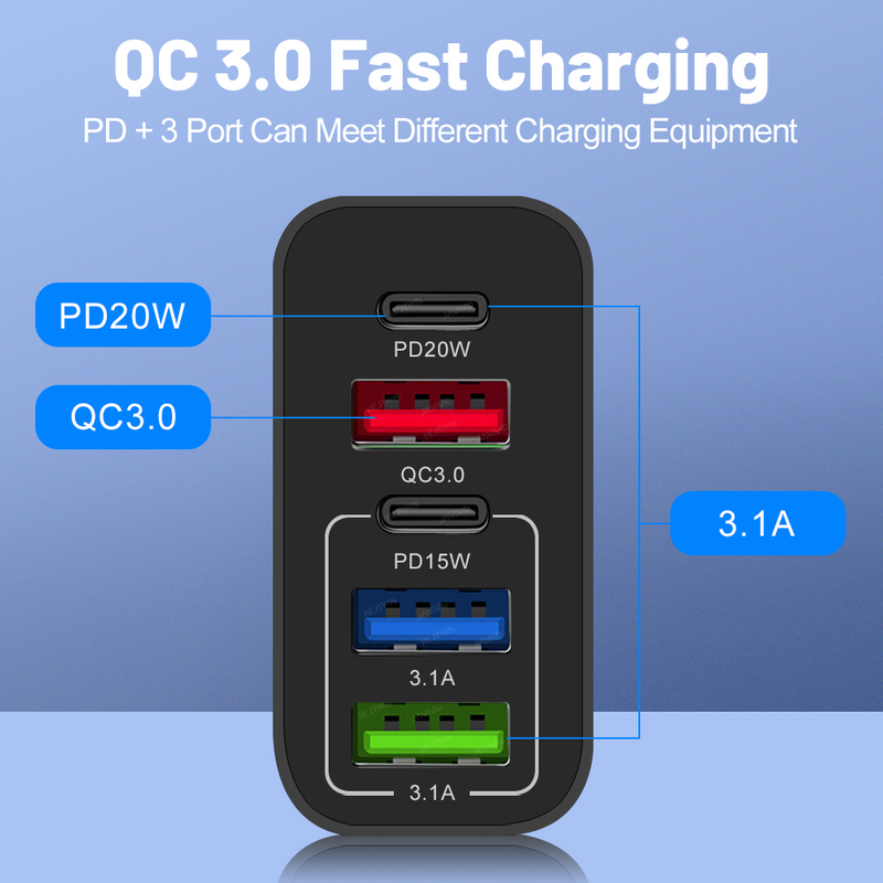 USB 65W C-lader 5-porters PD Type C QC 3.0 hurtigladeadapter for mobiltelefon, egnet for iPhone Xiaomi Oneplu Q_voghion.com