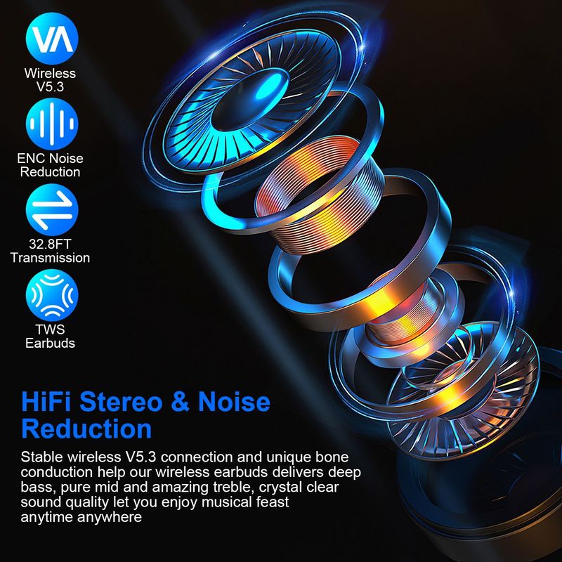 Wireless V5.3 Earbuds Clip-On Open TWS Earphones With Built-In Mic LED Display Charging Case 60H Standby Time IPX3 Waterproof Sweat Resistant Sport Fi_voghion.com
