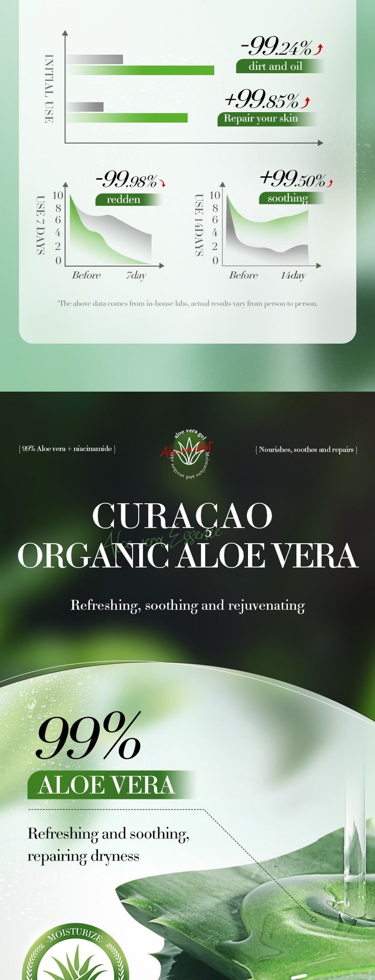 Aloe Vera Gel BIOAOUA Hydrating Soothing Aloe Vera Gel 50g Translucent Rejuvenation_voghion.com