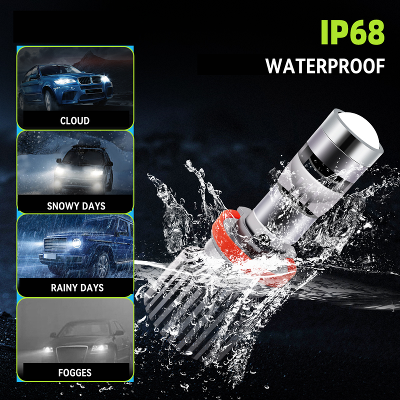 Lenti H7 per auto H10 9005 HB3 9006 HB4 H11 Mini lente d'ingrandimento Lampadina per fari laser H4 Proiettore a LED 120W 12V Lampade per auto_voghion.com