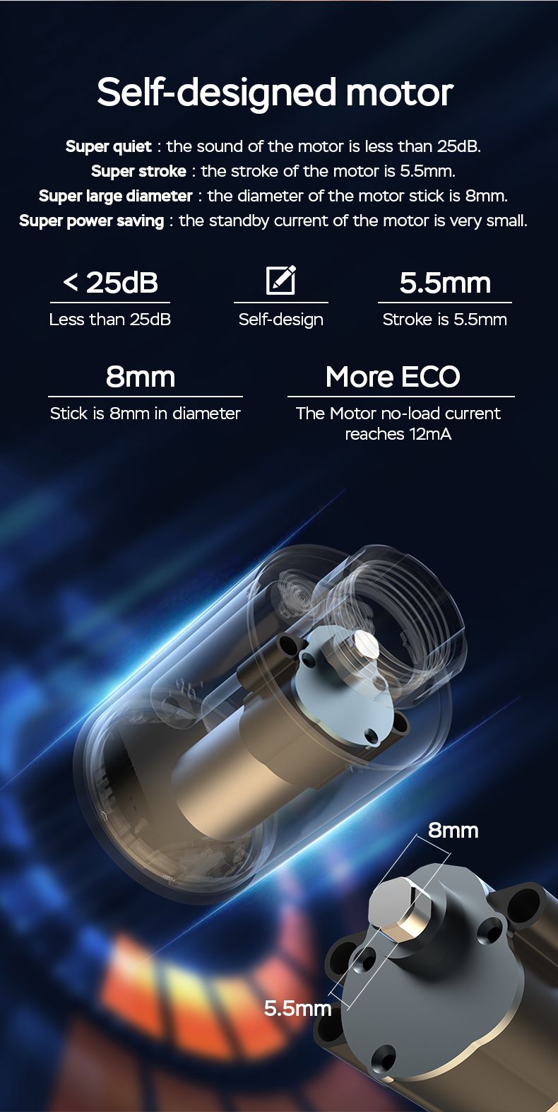 eWek APP ZigBee termostaat radiaatori ajam nutika kodu programmeeritav termoregulaator Alexa ja Google Alice jaoks_voghion.com