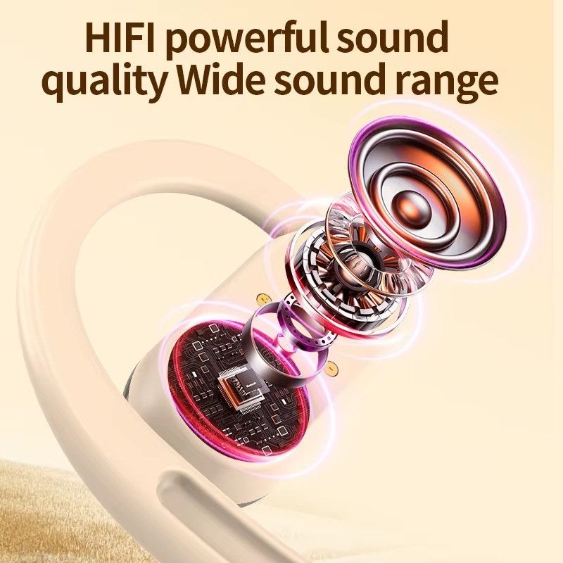 Open Ear Wireless Bluetooth Headphone 5.4 Earphones For Android & IPhone Earbuds_voghion.com