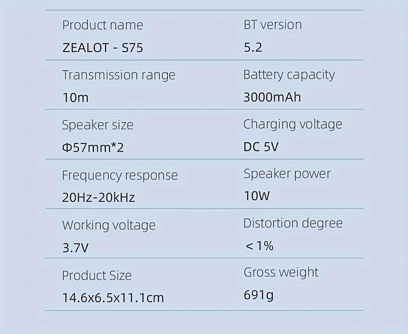 Zealot S75 draagbare draadloze luidspreker, ondersteuning voor TF-kaart/U-schijf/AUX-kabel/TWS twee seriële poortweergave, luidspreker, geschikt voor mobiele telefoon/tablet/TV/com_voghion.com